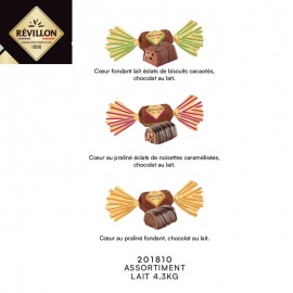 Papillotes assortiment...