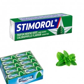 Stimorol chlorophylle